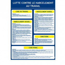 Panneaux d'Affichage Obligatoire - Code du travail