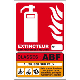 Panneau signaletique extincteur ABF