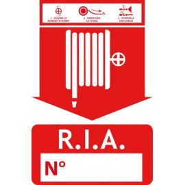 Panneau de signalisation pour RIA avec mode d'emploi et numérotation