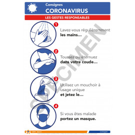 Consigne de sécurité Coronavirus les bons gestes