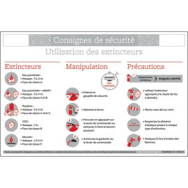 Consignes de sécurité sur la manipulation d'un extincteur