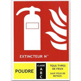 Signalétique extincteur poudre ABC